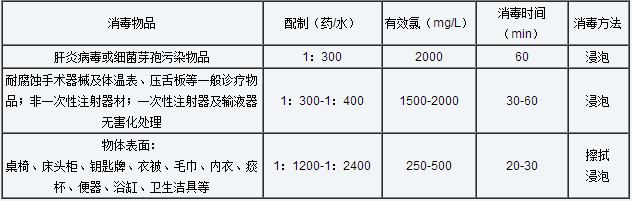 常德市湘皇空调设备有限公司,常德创维空调,格力空调,美的空调 常德市湘皇空调设备有限公司,常德创维空调,格力空调,美的空调
